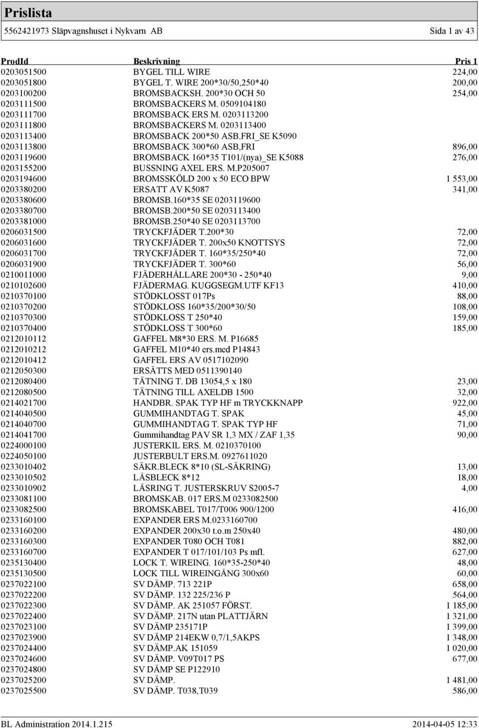 FRI_SE K5090 0203113800 BROMSBACK 300*60 ASB,FRI 896,00 0203119600 BROMSBACK 160*35 T101/(nya)_SE K5088 276,00 0203155200 BUSSNING AXEL ERS. M.