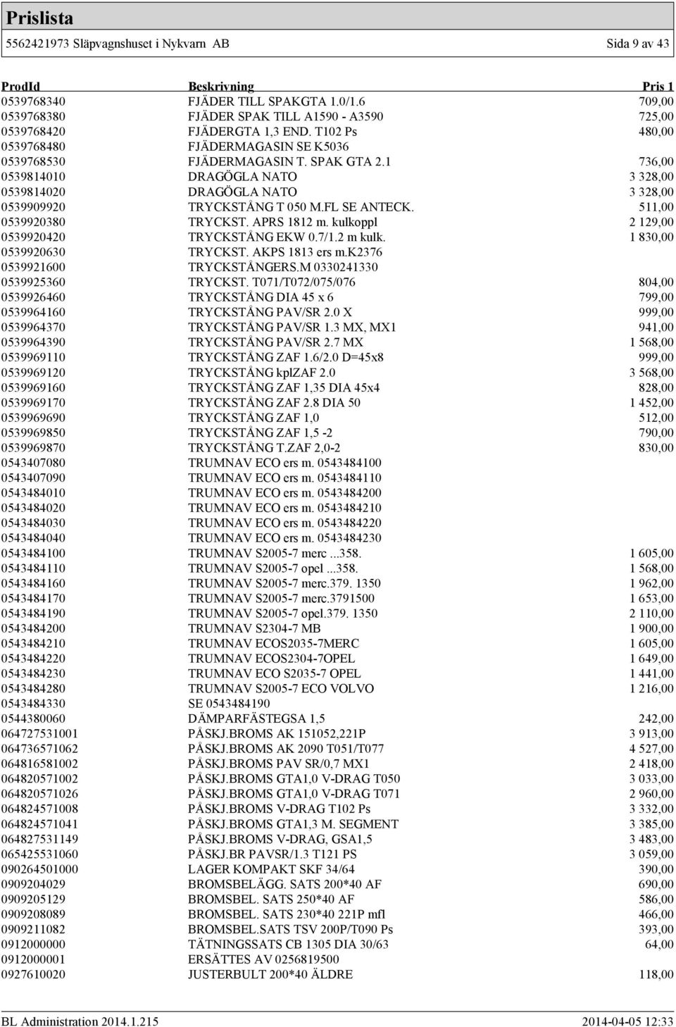 FL SE ANTECK. 511,00 0539920380 TRYCKST. APRS 1812 m. kulkoppl 2 129,00 0539920420 TRYCKSTÅNG EKW 0.7/1.2 m kulk. 1 830,00 0539920630 TRYCKST. AKPS 1813 ers m.k2376 0539921600 TRYCKSTÅNGERS.