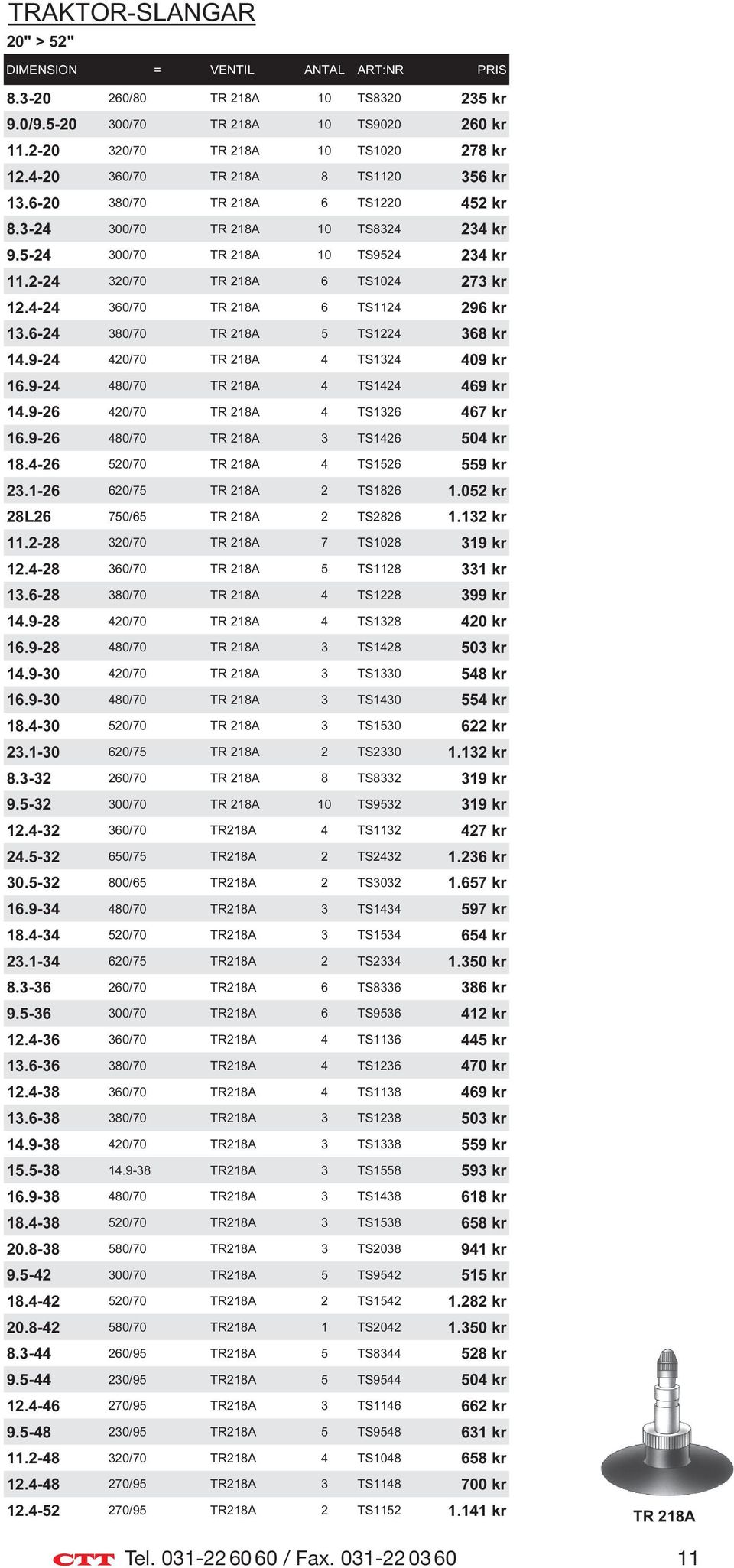 4-24 360/70 TR 218A 6 TS1124 296 kr 13.6-24 380/70 TR 218A 5 TS1224 368 kr 14.9-24 420/70 TR 218A 4 TS1324 409 kr 16.9-24 480/70 TR 218A 4 TS1424 469 kr 14.9-26 420/70 TR 218A 4 TS1326 467 kr 16.
