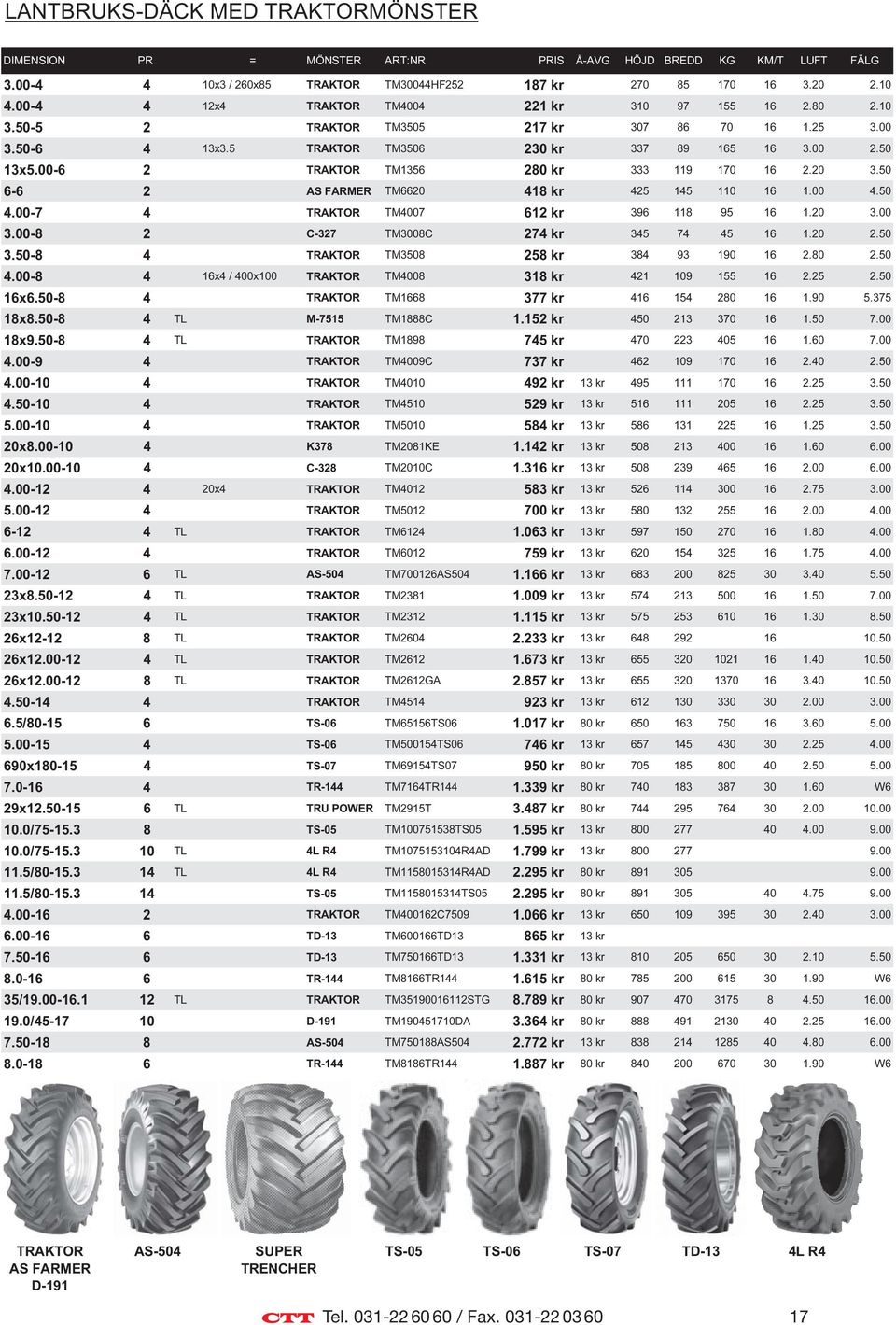00-6 2 TRAKTOR TM1356 280 kr 333 119 170 16 2.20 3.50 6-6 2 AS FARMER TM6620 418 kr 425 145 110 16 1.00 4.50 4.00-7 4 TRAKTOR TM4007 612 kr 396 118 95 16 1.20 3.00 3.