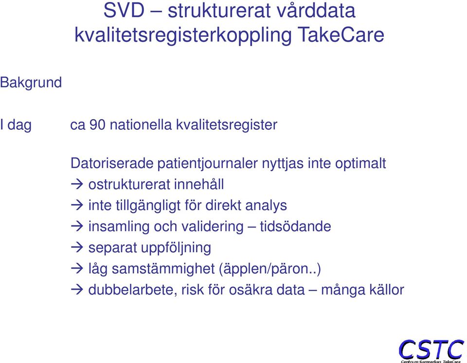 tillgängligt för direkt analys insamling och validering tidsödande separat