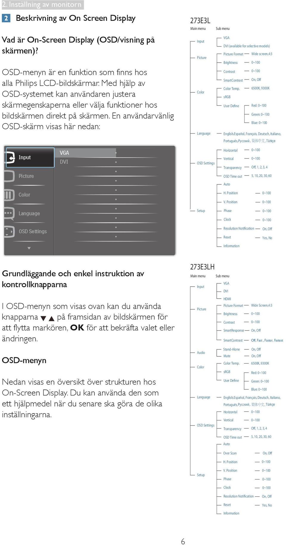 En användarvänlig OSD-skärm visas här nedan: 273E3L Main menu Input Picture Color Language Sub menu VGA DVI (available for selective models) Picture Format Wide screen,4:3 Brightness 0~100 Contrast