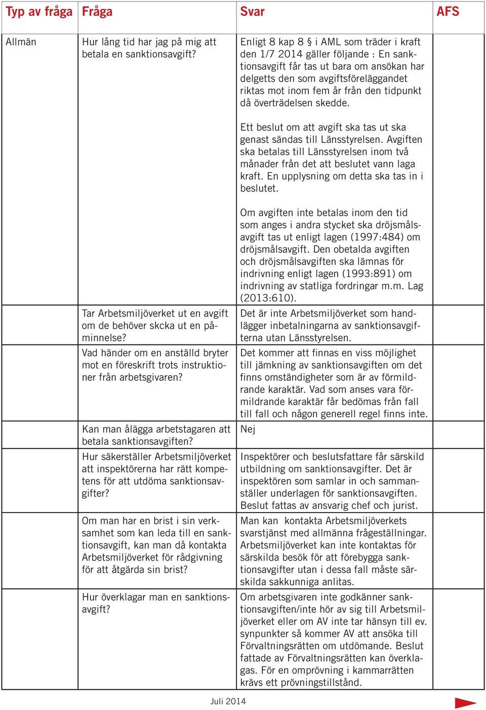 Hur säkerställer Arbetsmiljöverket att inspektörerna har rätt kompetens för att utdöma sanktionsavgifter?