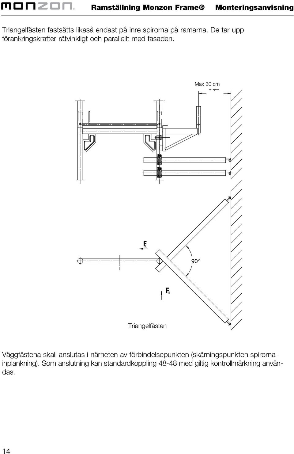 Max 30 cm </=0,3m F F Triangelfästen Väggfästena skall anslutas i närheten av