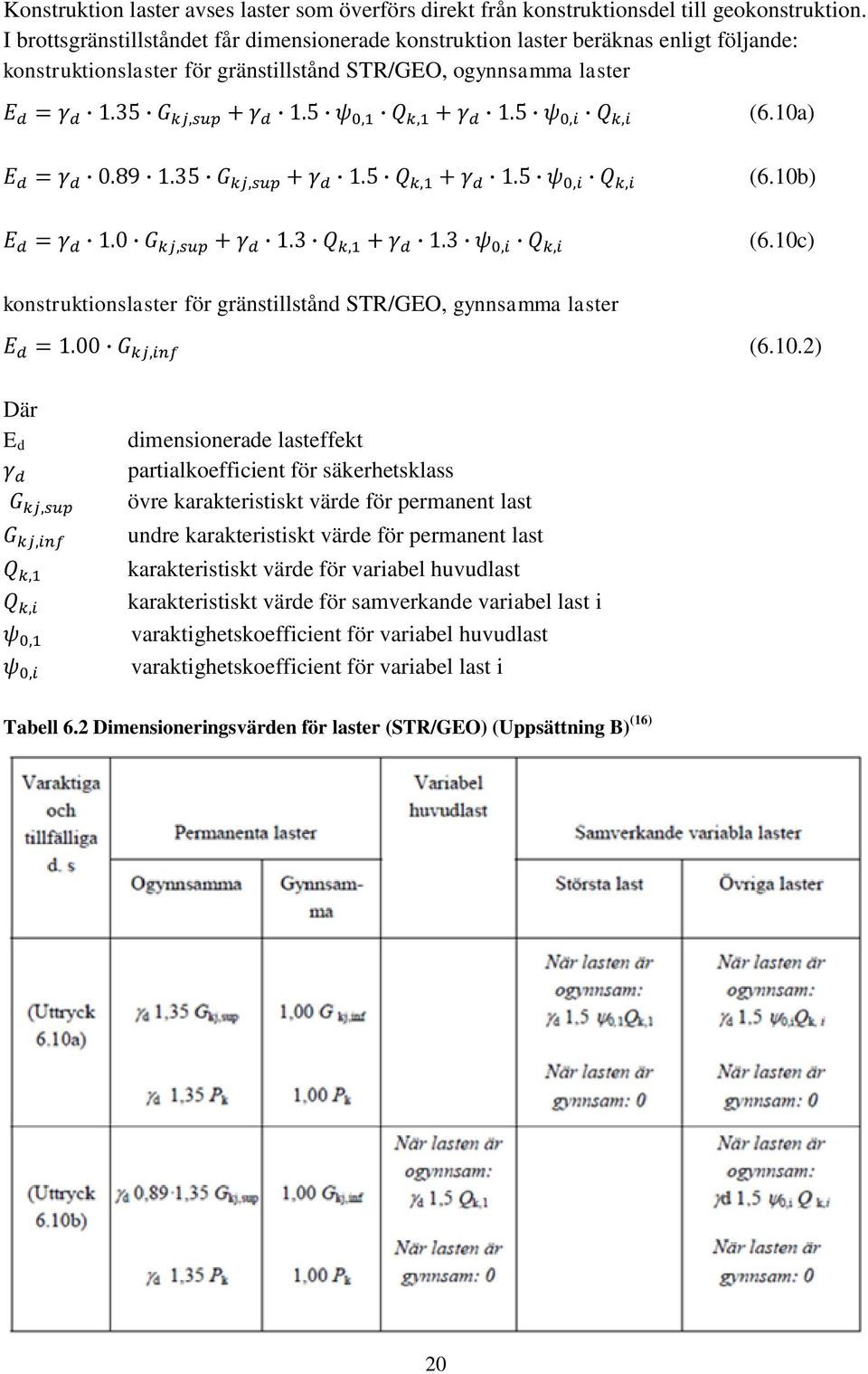 10c) konstruktionslaster för gränstillstånd STR/GEO, gynnsamma laster (6.10.2) Där E d dimensionerade lasteffekt partialkoefficient för säkerhetsklass övre karakteristiskt värde för permanent