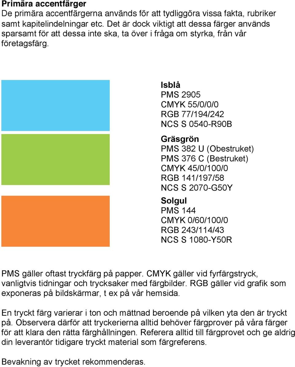 Isblå PMS 2905 CMYK 55/0/0/0 RGB 77/194/242 NCS S 0540-R90B Gräsgrön PMS 382 U (Obestruket) PMS 376 C (Bestruket) CMYK 45/0/100/0 RGB 141/197/58 NCS S 2070-G50Y Solgul PMS 144 CMYK 0/60/100/0 RGB