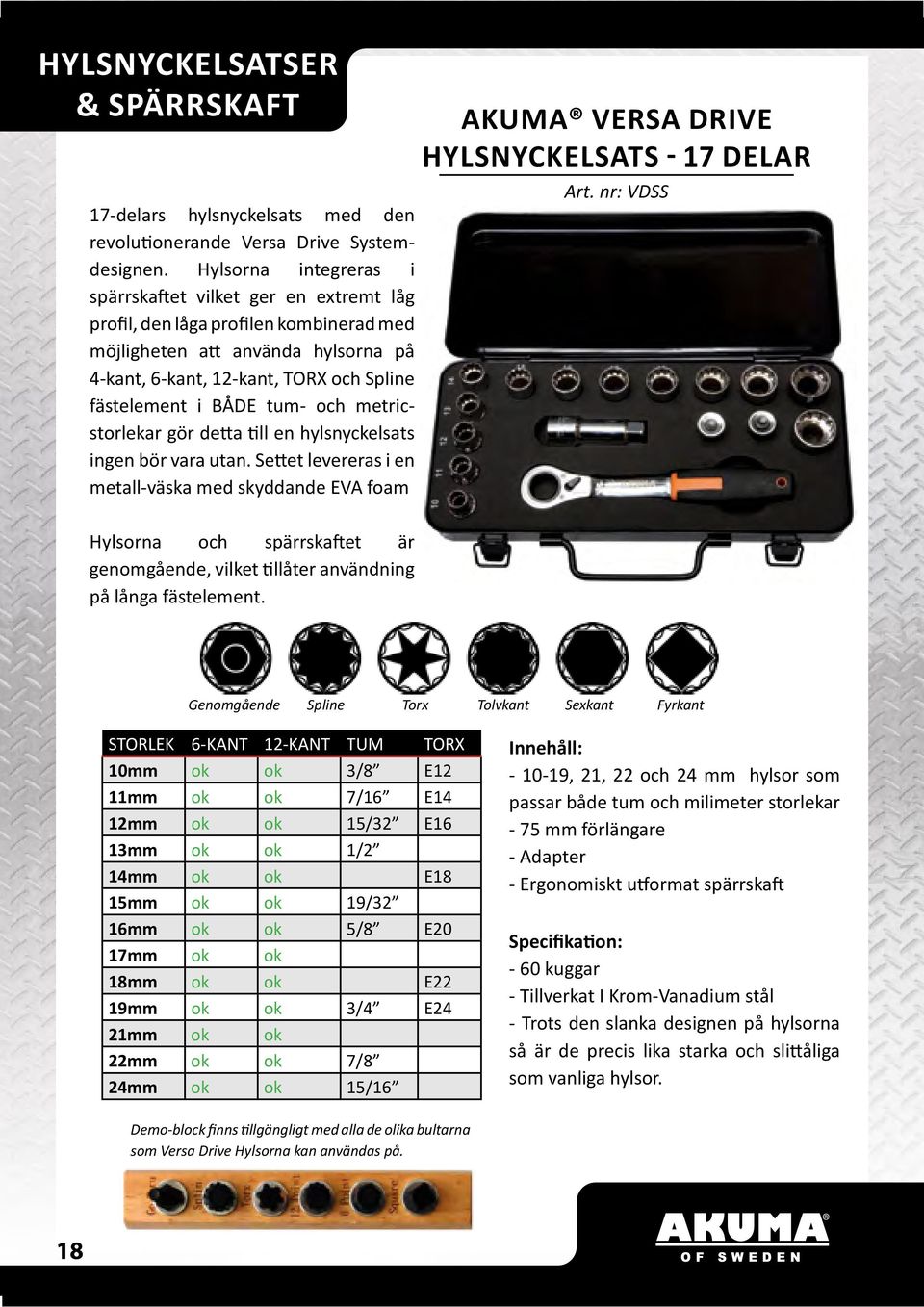 tum- och metricstorlekar gör detta till en hylsnyckelsats ingen bör vara utan. Settet levereras i en metall-väska med skyddande EVA foam AKUMA Versa Drive Hylsnyckelsats - 17 Delar Art.
