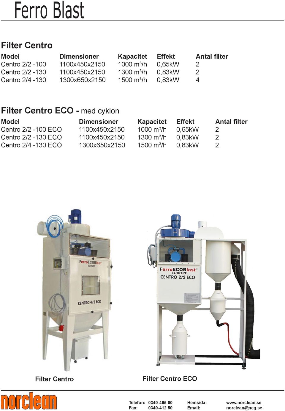 cyklon Model Dimensioner Kapacitet Effekt Antal filter Centro 2/2-100 ECO 1100x450x2150 1000 m 3 /h 0,65kW 2 Centro