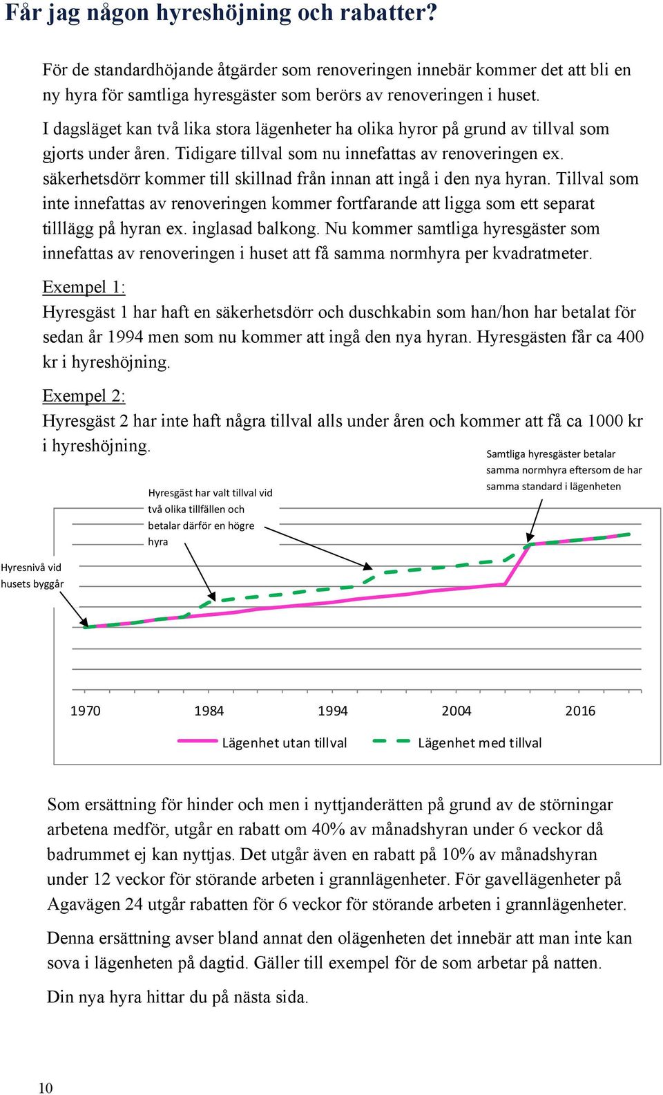 I dagsläget kan två lika stora lägenheter ha olika hyror på grund av tillval som gjorts under åren. Tidigare tillval som nu innefattas av renoveringen ex.