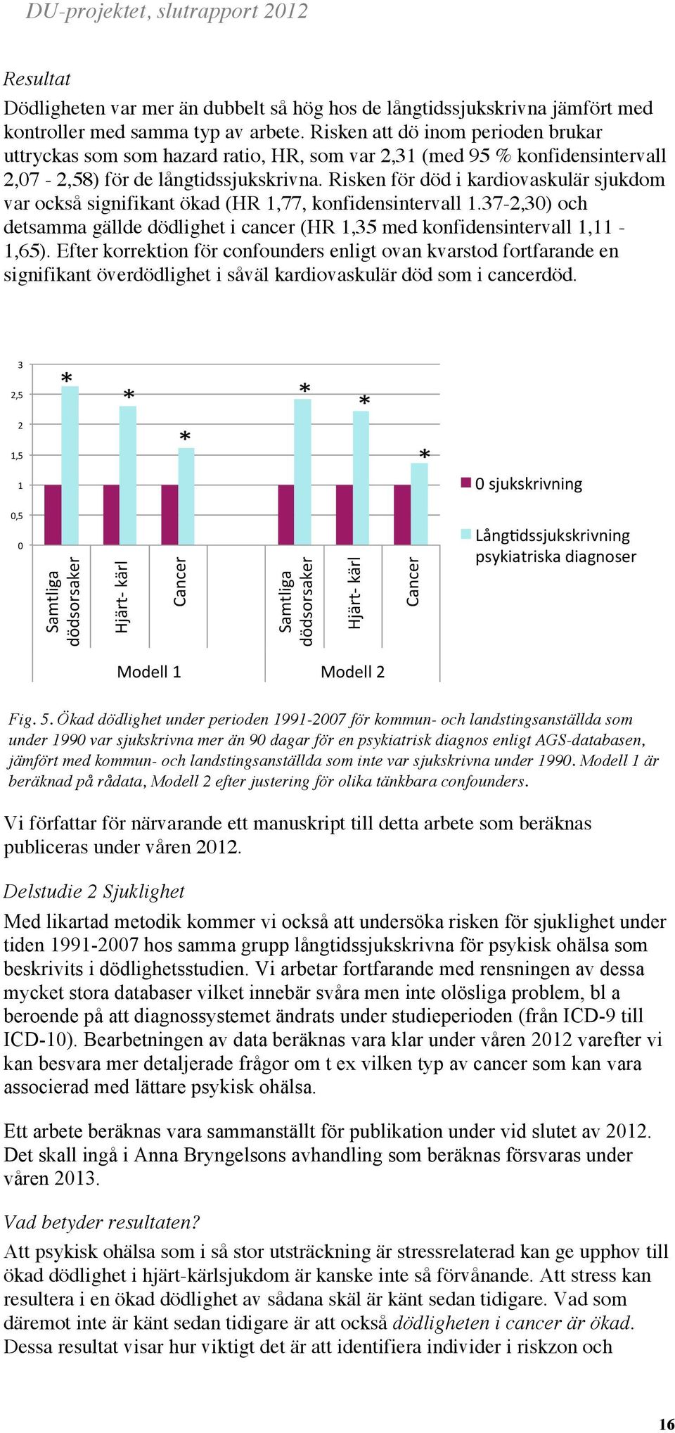 Risken för död i kardiovaskulär sjukdom var också signifikant ökad (HR 1,77, konfidensintervall 1.37-2,30) och detsamma gällde dödlighet i cancer (HR 1,35 med konfidensintervall 1,11-1,65).