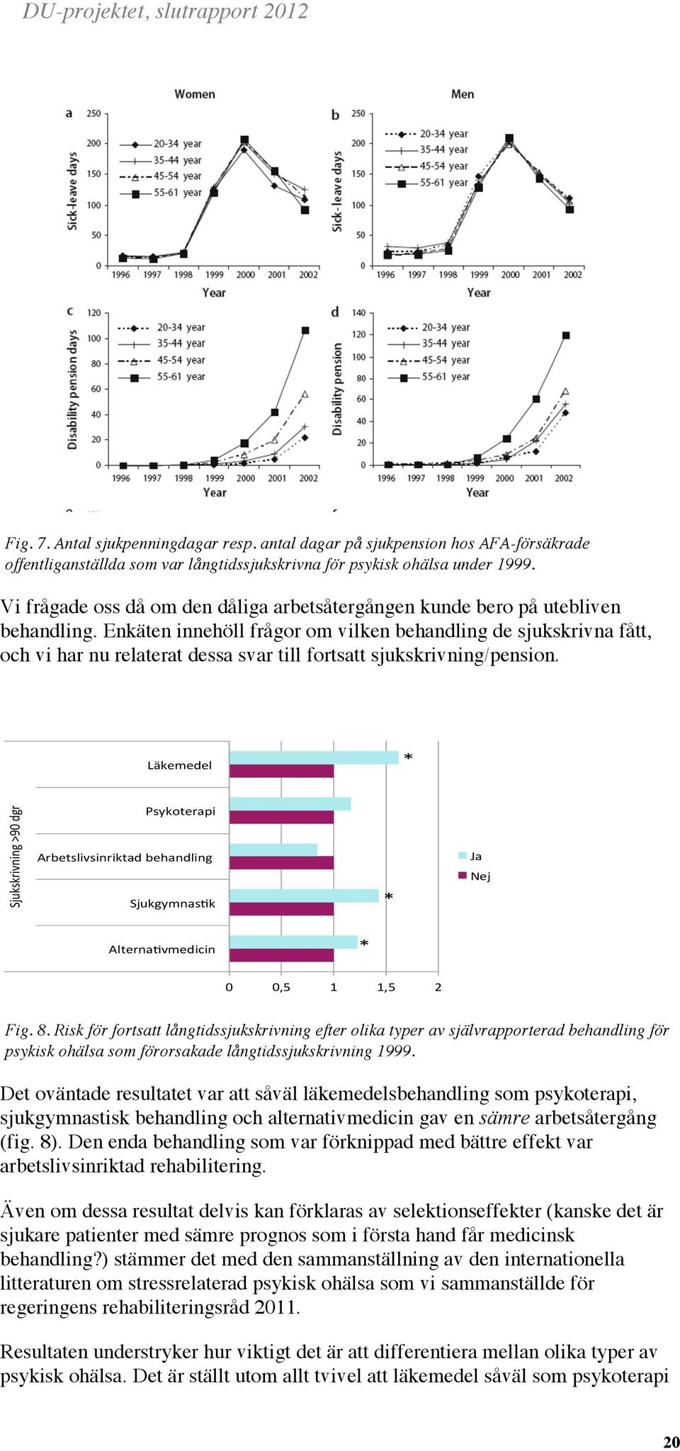 Enkäten innehöll frågor om vilken behandling de sjukskrivna fått, och vi har nu relaterat dessa svar till fortsatt sjukskrivning/pension.