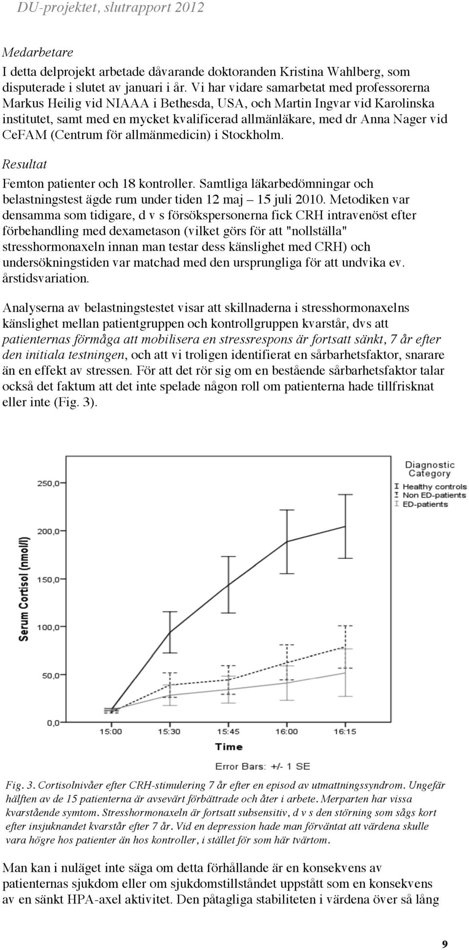 CeFAM (Centrum för allmänmedicin) i Stockholm. Resultat Femton patienter och 18 kontroller. Samtliga läkarbedömningar och belastningstest ägde rum under tiden 12 maj 15 juli 2010.