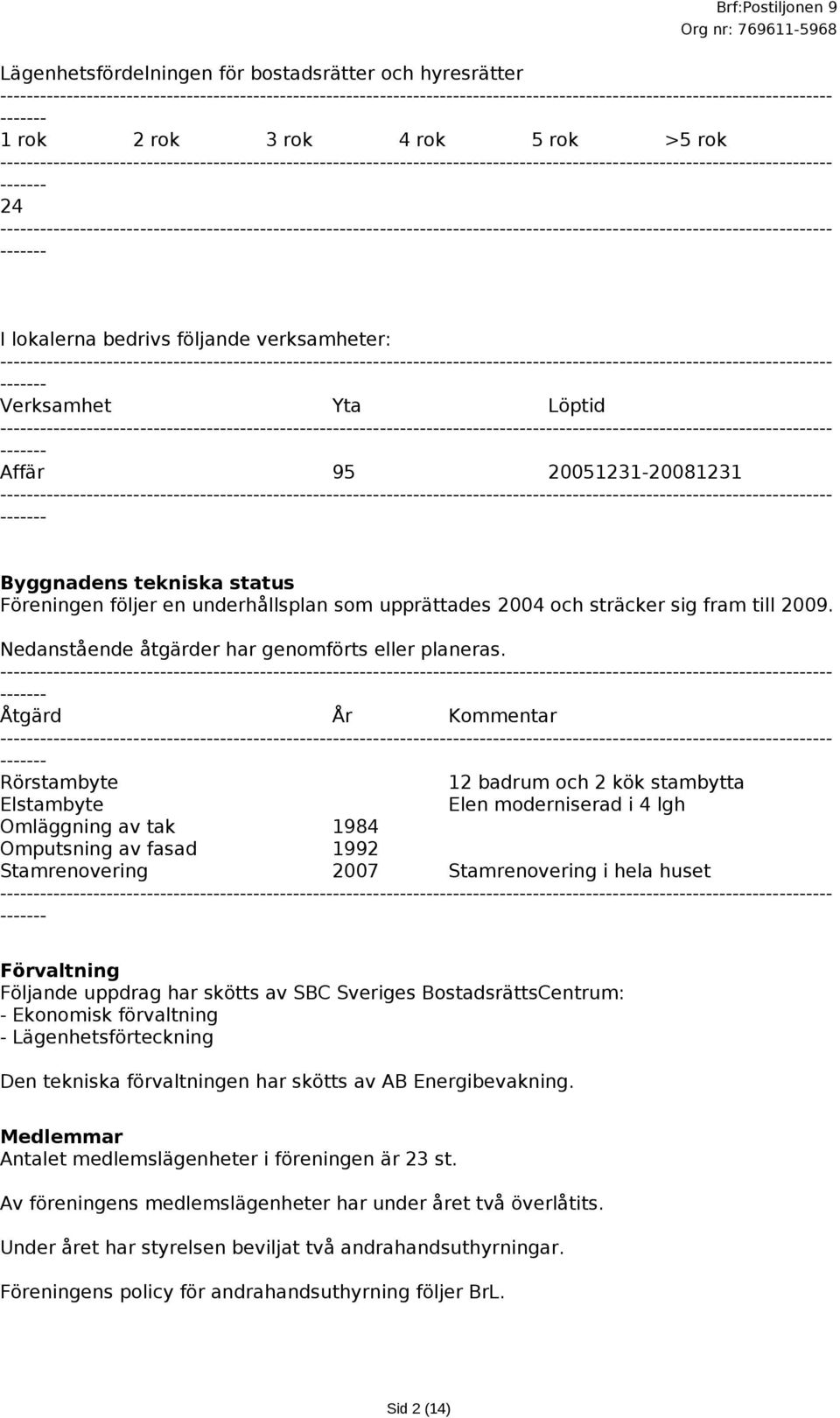 Nedanstående åtgärder har genomförts eller planeras.