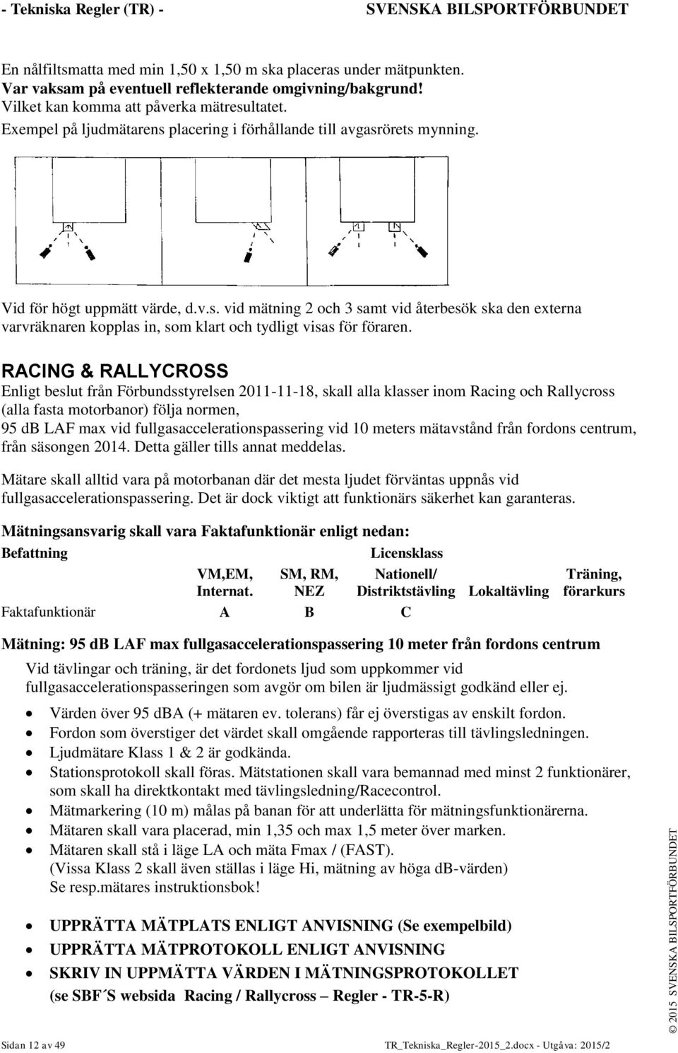 RACING & RALLYCROSS Enligt beslut från Förbundsstyrelsen 2011-11-18, skall alla klasser inom Racing och Rallycross (alla fasta motorbanor) följa normen, 95 db LAF max vid