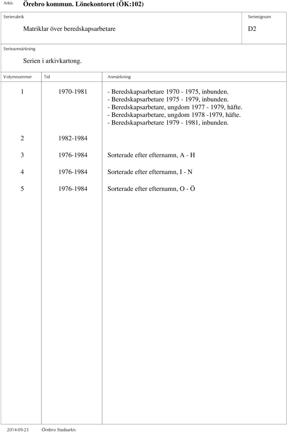 - Beredskapsarbetare, ungdom 1977-1979, häfte. - Beredskapsarbetare, ungdom 1978-1979, häfte.