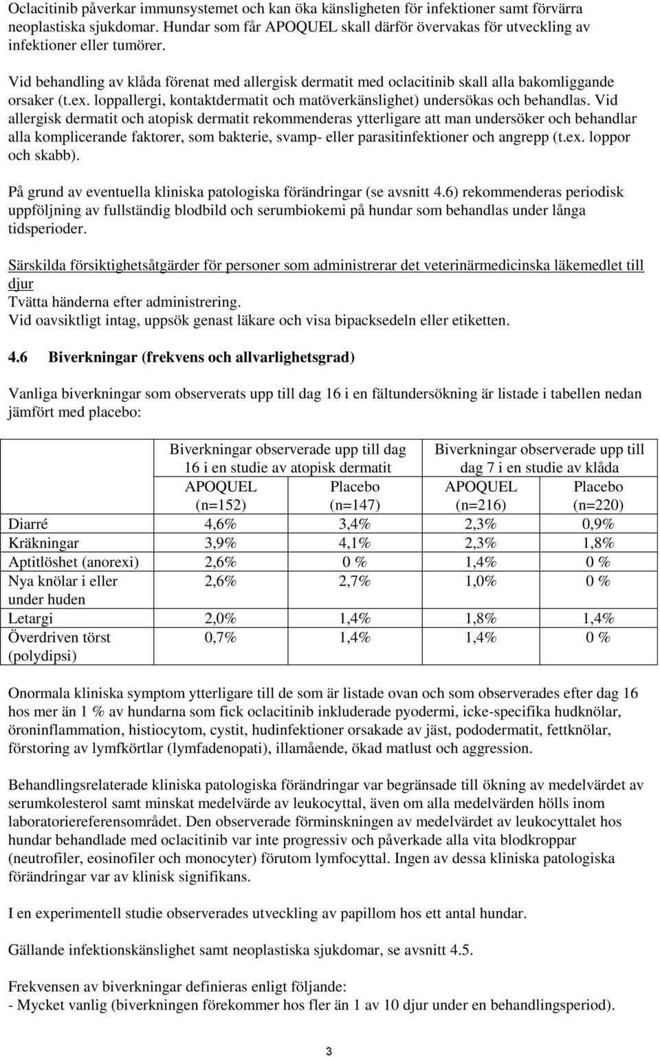 ex. loppallergi, kontaktdermatit och matöverkänslighet) undersökas och behandlas.