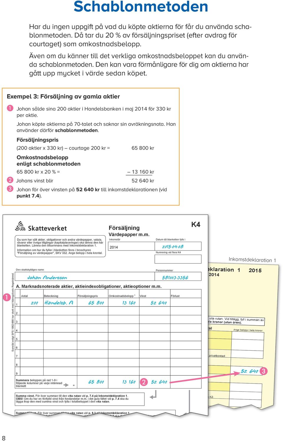 Exempel : Försäljning av gamla aktier Johan sålde sina 00 aktier i Handelsbanken i maj 0 för 0 kr per aktie. Johan köpte aktierna på 0-talet och saknar sin avräk nings nota.