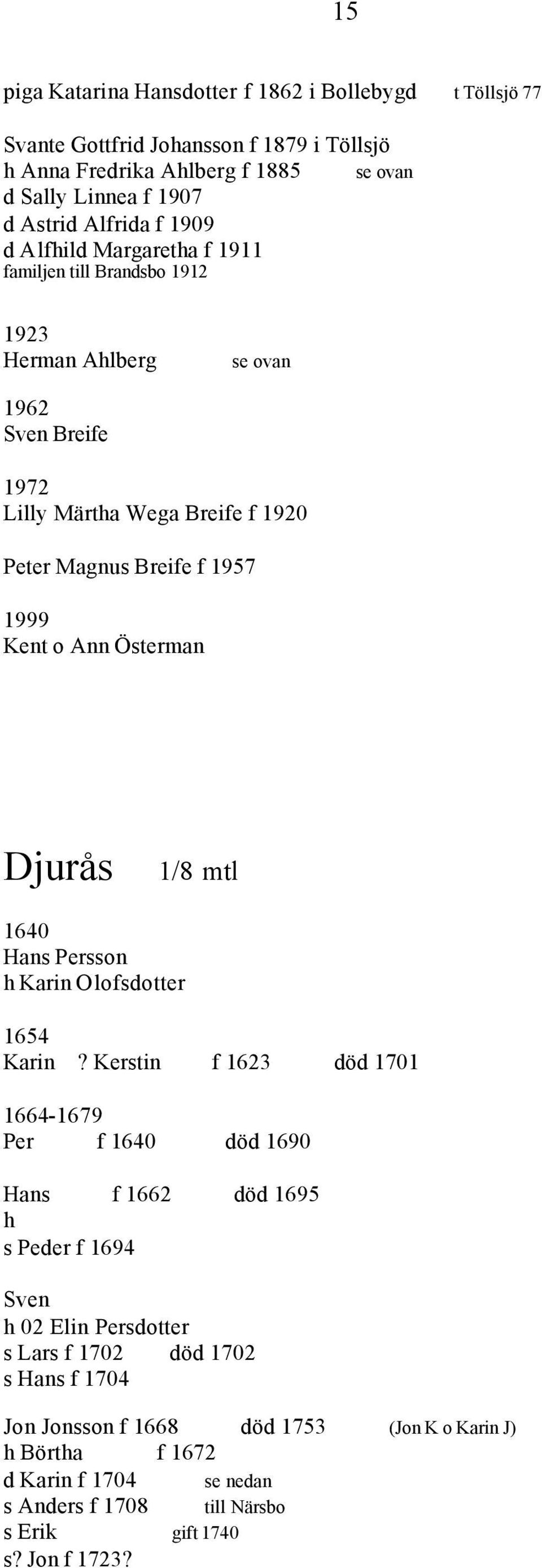 Österman Djurås 1/8 mtl 1640 Hans Persson h Karin Olofsdotter 1654 Karin?