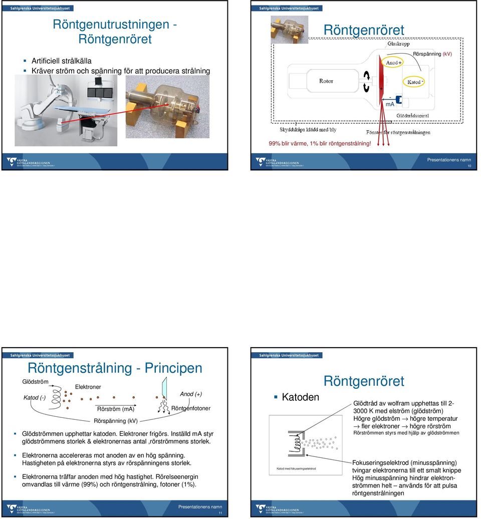 Inställd ma styr glödströmmens storlek & elektronernas antal,rörströmmens storlek.