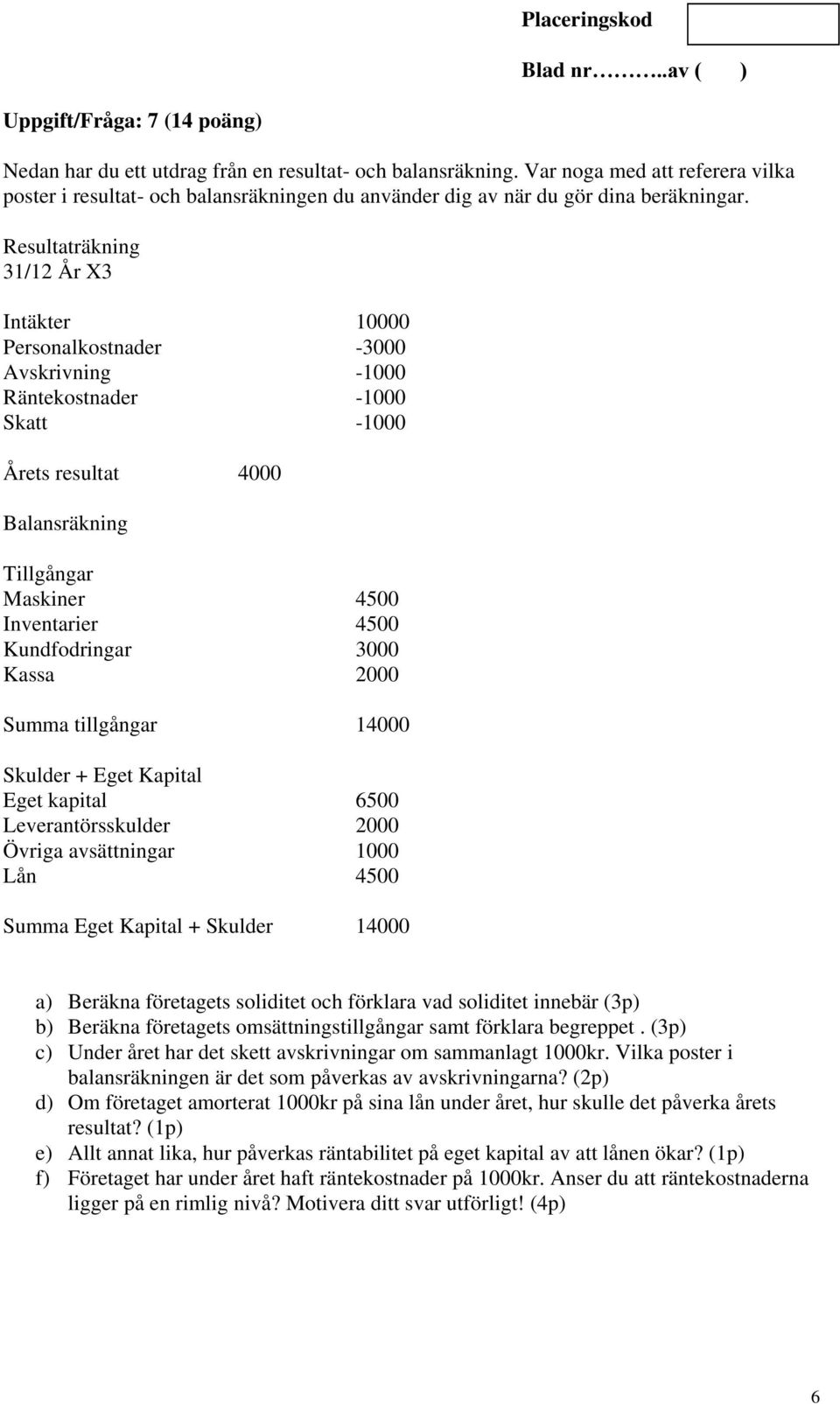 Resultaträkning 31/12 År X3 Intäkter 10000 Personalkostnader -3000 Avskrivning -1000 Räntekostnader -1000 Skatt -1000 Årets resultat 4000 Balansräkning Tillgångar Maskiner 4500 Inventarier 4500