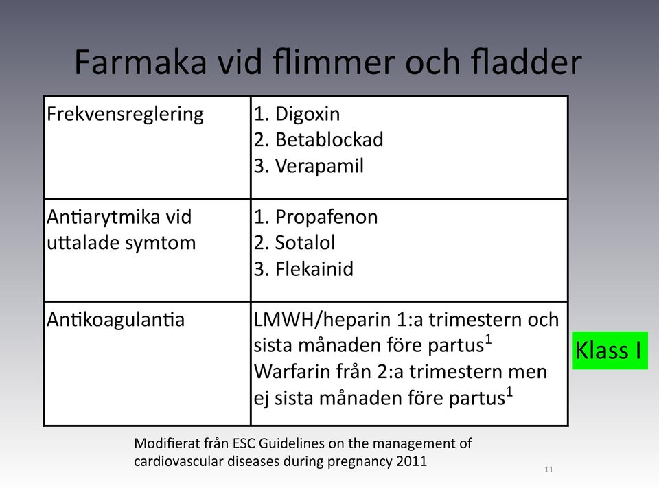 Flekainid LMWH/heparin 1:a trimestern och sista månaden före partus 1 Warfarin från 2:a trimestern