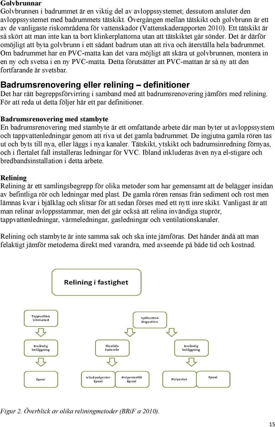 Ett tätskikt är så skört att man inte kan ta bort klinkerplattorna utan att tätskiktet går sönder.