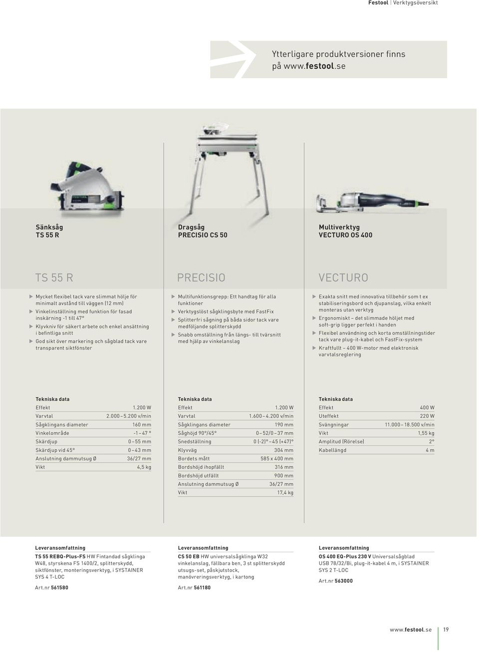 inskärning -1 till 47 Klyvkniv för säkert arbete och enkel ansättning i befintliga snitt God sikt över markering och sågblad tack vare transparent siktfönster Multifunktionsgrepp: Ett handtag för