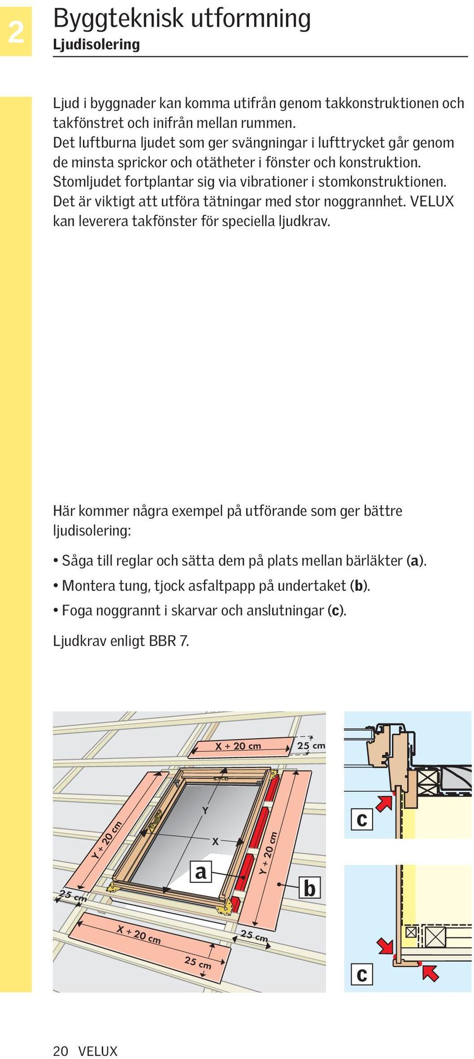 Det är viktigt att utföra tätningar med stor noggrannhet. VELUX kan leverera takfönster för speciella ljudkrav.