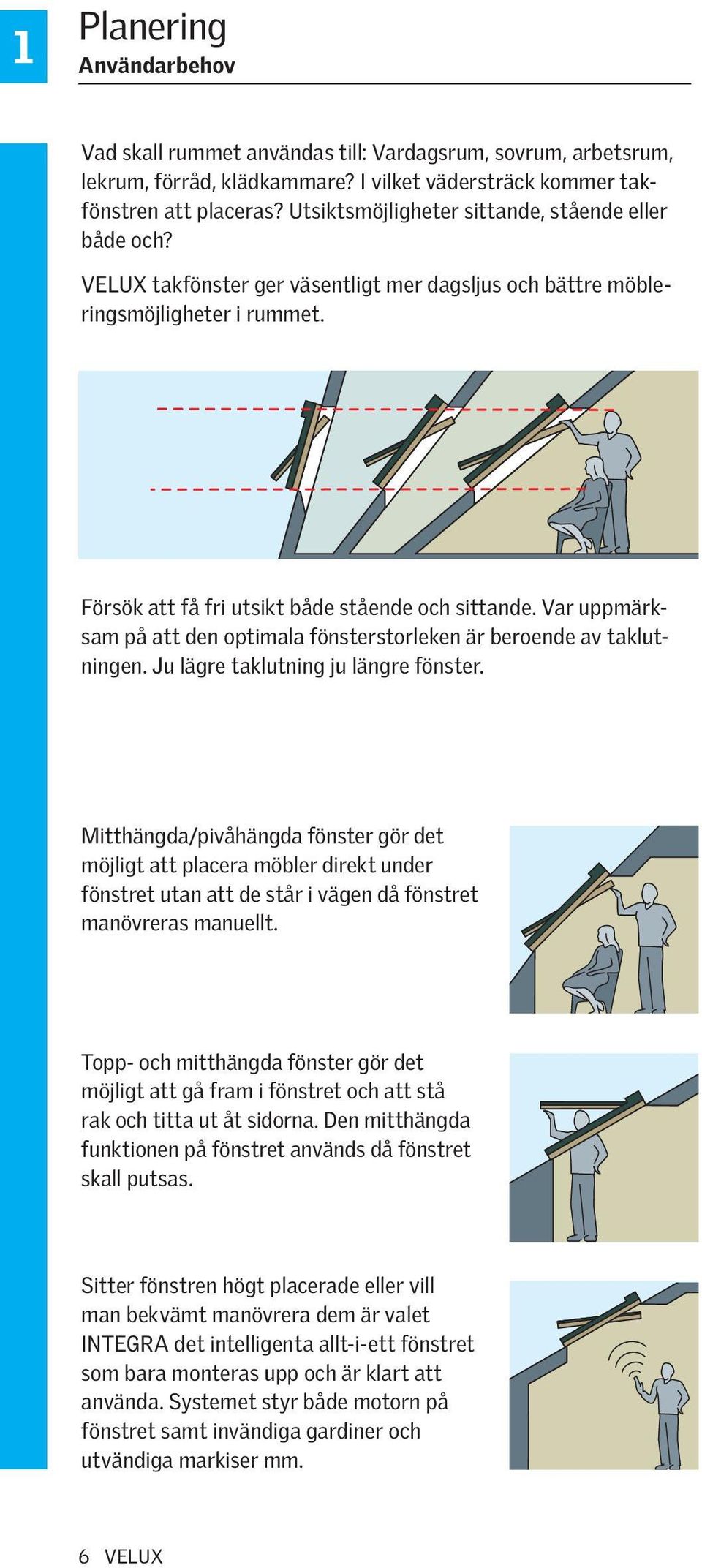 Var uppmärksam på att den optimala fönsterstorleken är beroende av taklutningen. Ju lägre taklutning ju längre fönster.