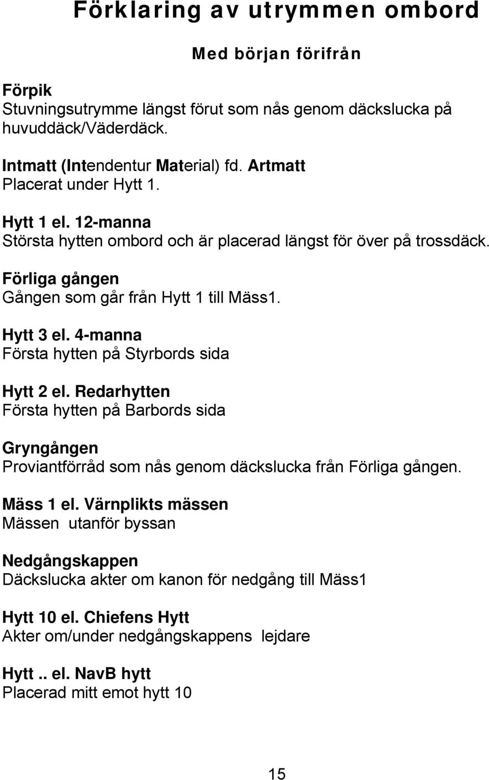 4-manna Första hytten på Styrbords sida Hytt 2 el. Redarhytten Första hytten på Barbords sida Gryngången Proviantförråd som nås genom däckslucka från Förliga gången. Mäss 1 el.