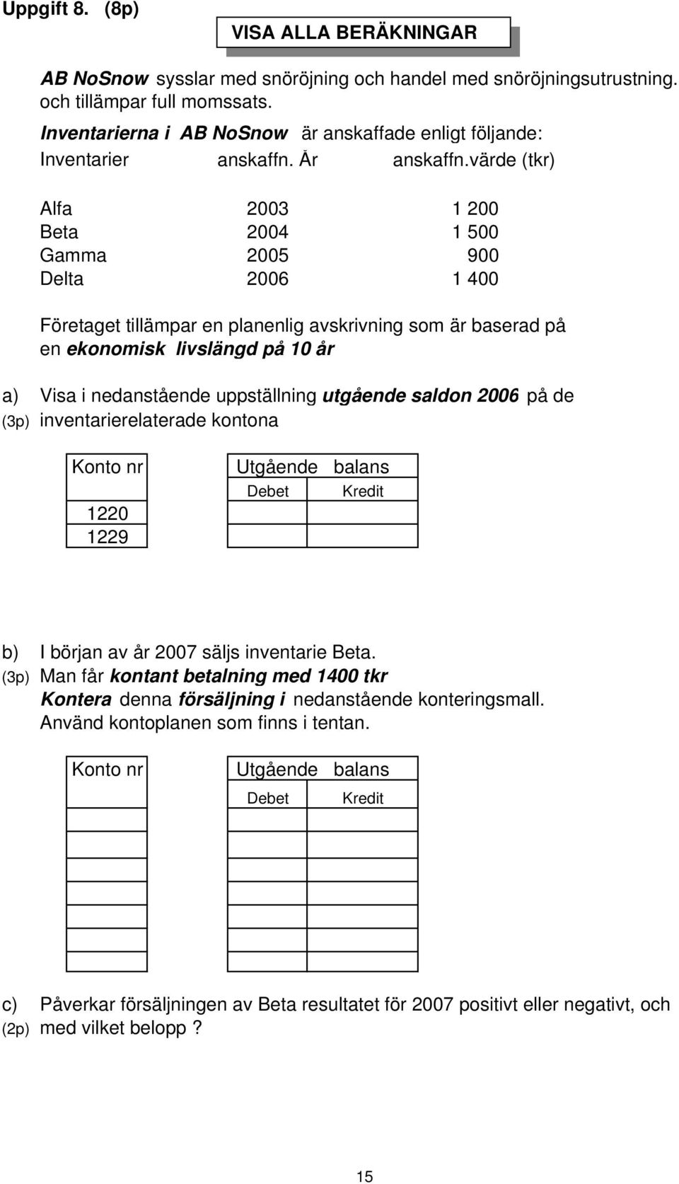 värde (tkr) Alfa 2003 1 200 Beta 2004 1 500 Gamma 2005 900 Delta 2006 1 400 Företaget tillämpar en planenlig avskrivning som är baserad på en ekonomisk livslängd på 10 år a) Visa i nedanstående