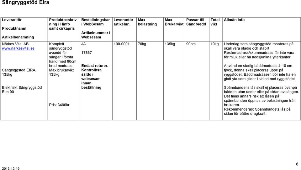 första hand med 90cm bred madrass. brukar 135kg. Pris: 3490kr 17867 Endast returer.