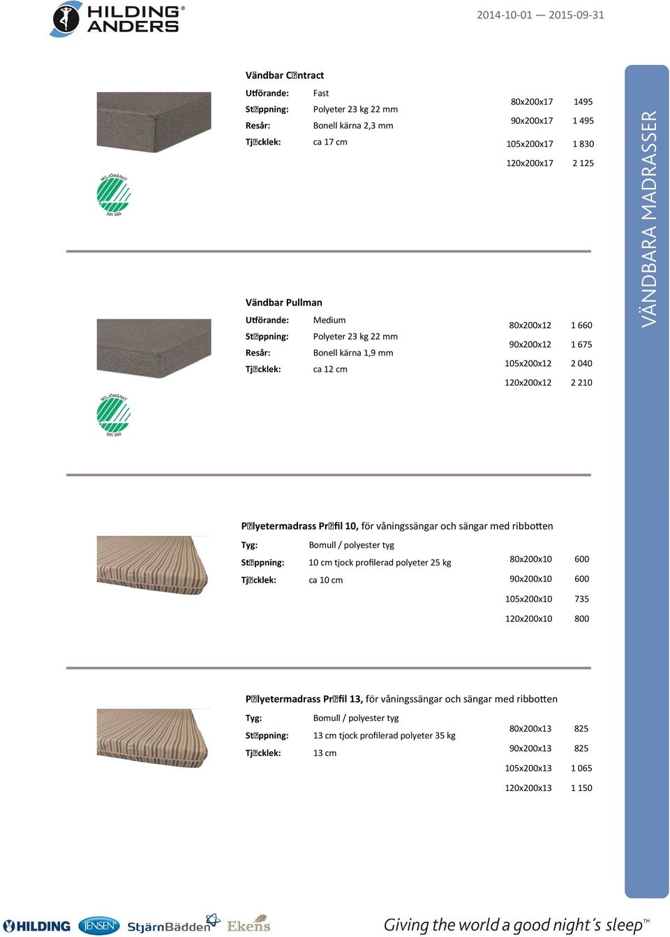 och sängar med ribbo5en Tyg: Stoppning: Tjocklek: Bomull / polyester tyg 10 cm tjock profilerad polyeter 25 kg ca 10 cm 80x200x10 600 90x200x10 600 105x200x10 735 120x200x10 800 Polyetermadrass