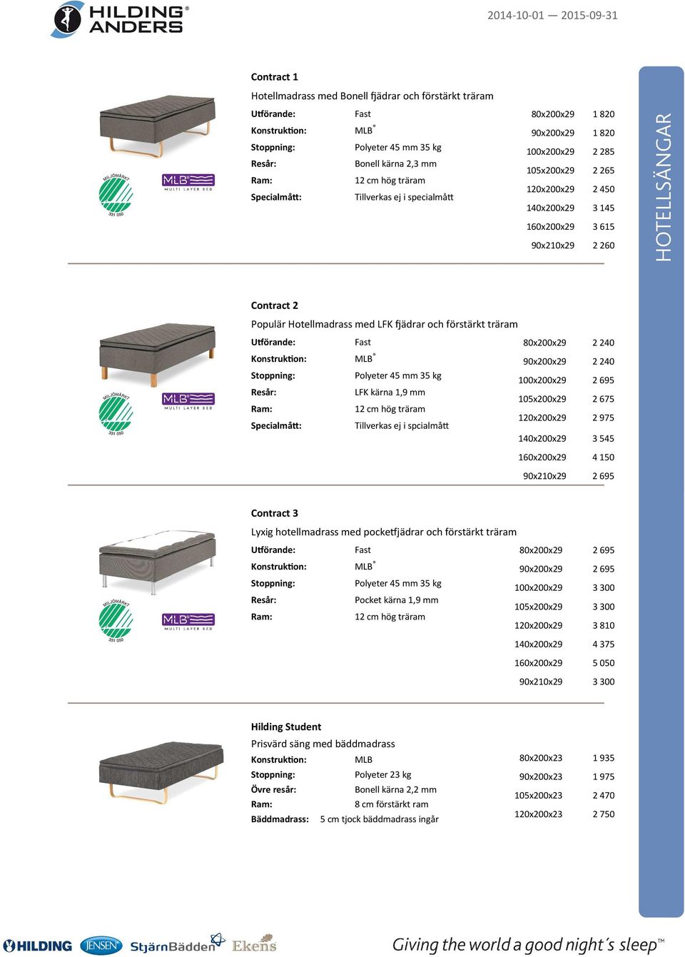 träram Konstrukon: MLB Stoppning: Polyeter 45 mm 35 kg Resår: LFK kärna 1,9 mm Ram: 12 cm hög träram Specialmå,: Tillverkas ej i spcialmå5 80x200x29 2240 90x200x29 2240 100x200x29 2695 105x200x29