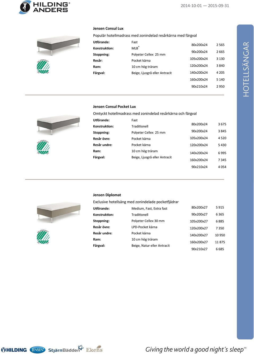 resårkärna och färgval Konstrukon: Tradi6onell 80x200x24 3675 Stoppning: Polyeter Cellex 25 mm 90x200x24 3845 Resår övre: Pocket kärna 105x200x24 4520 Resår undre: Pocket kärna 120x200x24 5430 Ram: