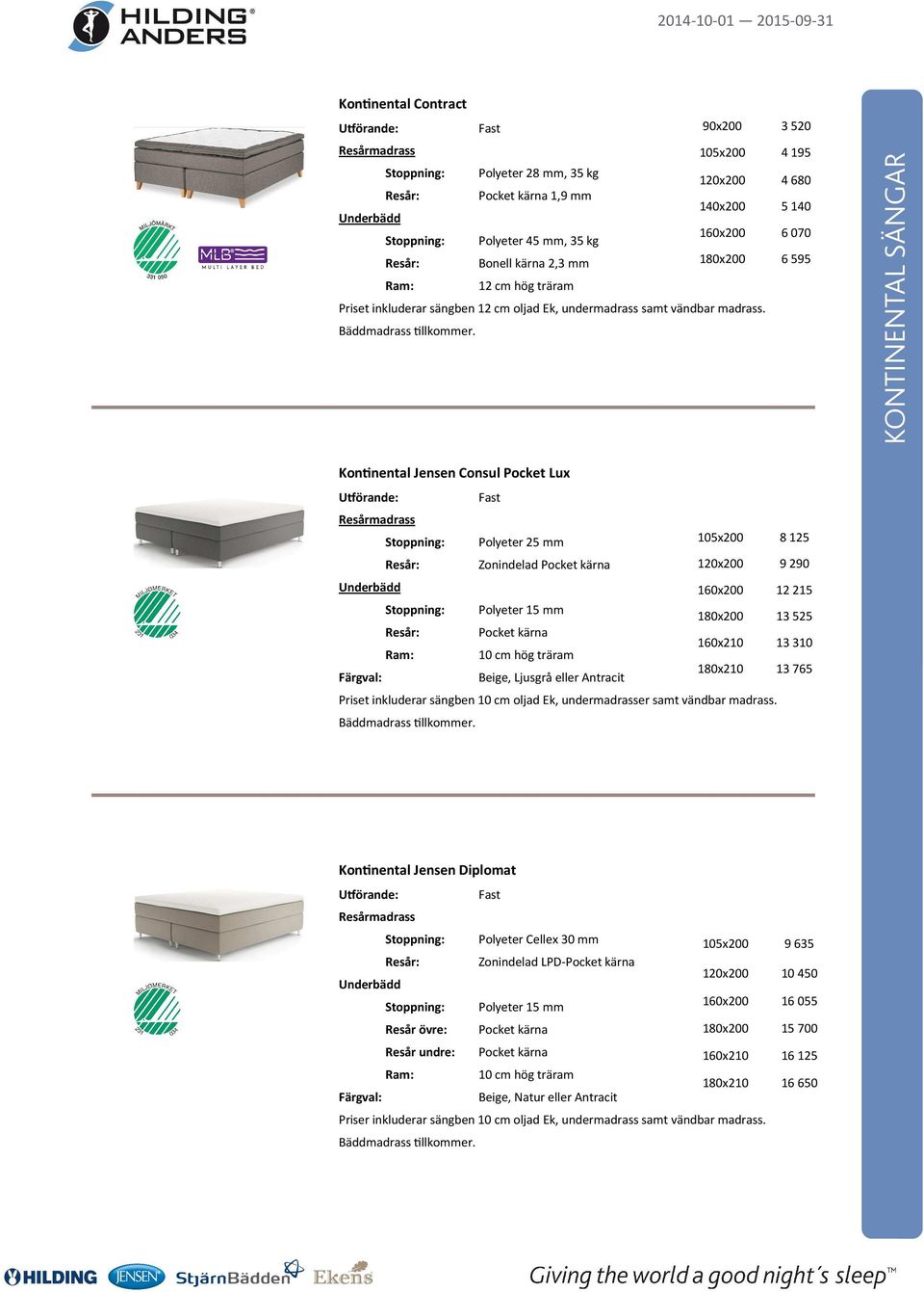 KONTINENTAL SÄNGAR Konnental Jensen Consul Pocket Lux Resårmadrass Stoppning: Polyeter 25 mm 105x200 8125 Resår: Zonindelad Pocket kärna 120x200 9290 Underbädd 160x200 12215 Stoppning: Polyeter 15 mm