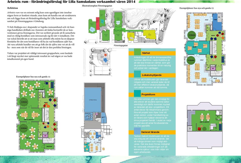 Exempelplaer hus ya och gamla 15 HUS NYA 17 HUS NYA 15 HUS NYA 19 Lärare och admiistratio, skolsköterska Slöjd Gymastiksal HUS GAMLA 19 Vi fick fördjupa oss i skapadet av logiska rumssambad och vår