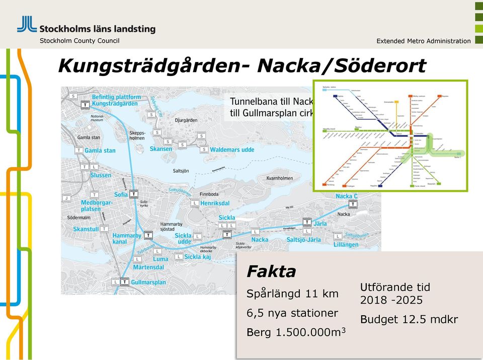 Spårlängd 11 km 6,5 nya stationer Berg