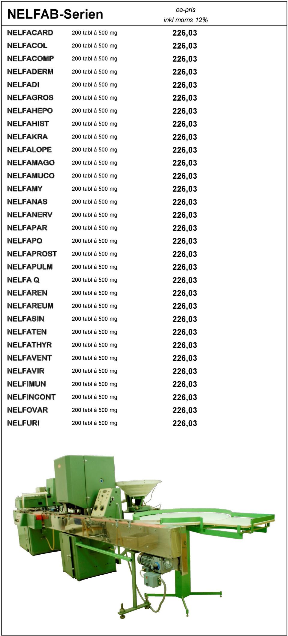 NELFAMUCO 200 tabl á 500 mg 226,03 NELFAMY 200 tabl á 500 mg 226,03 NELFANAS 200 tabl á 500 mg 226,03 NELFANERV 200 tabl á 500 mg 226,03 NELFAPAR 200 tabl á 500 mg 226,03 NELFAPO 200 tabl á 500 mg