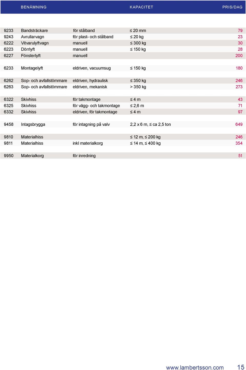 mekanisk > 350 kg 273 6322 Skivhiss för takmontage 4 m 43 6325 Skivhiss för vägg- och takmontage 2,6 m 71 6332 Skivhiss eldriven, för takmontage 4 m 97 9458 Intagsbrygga för