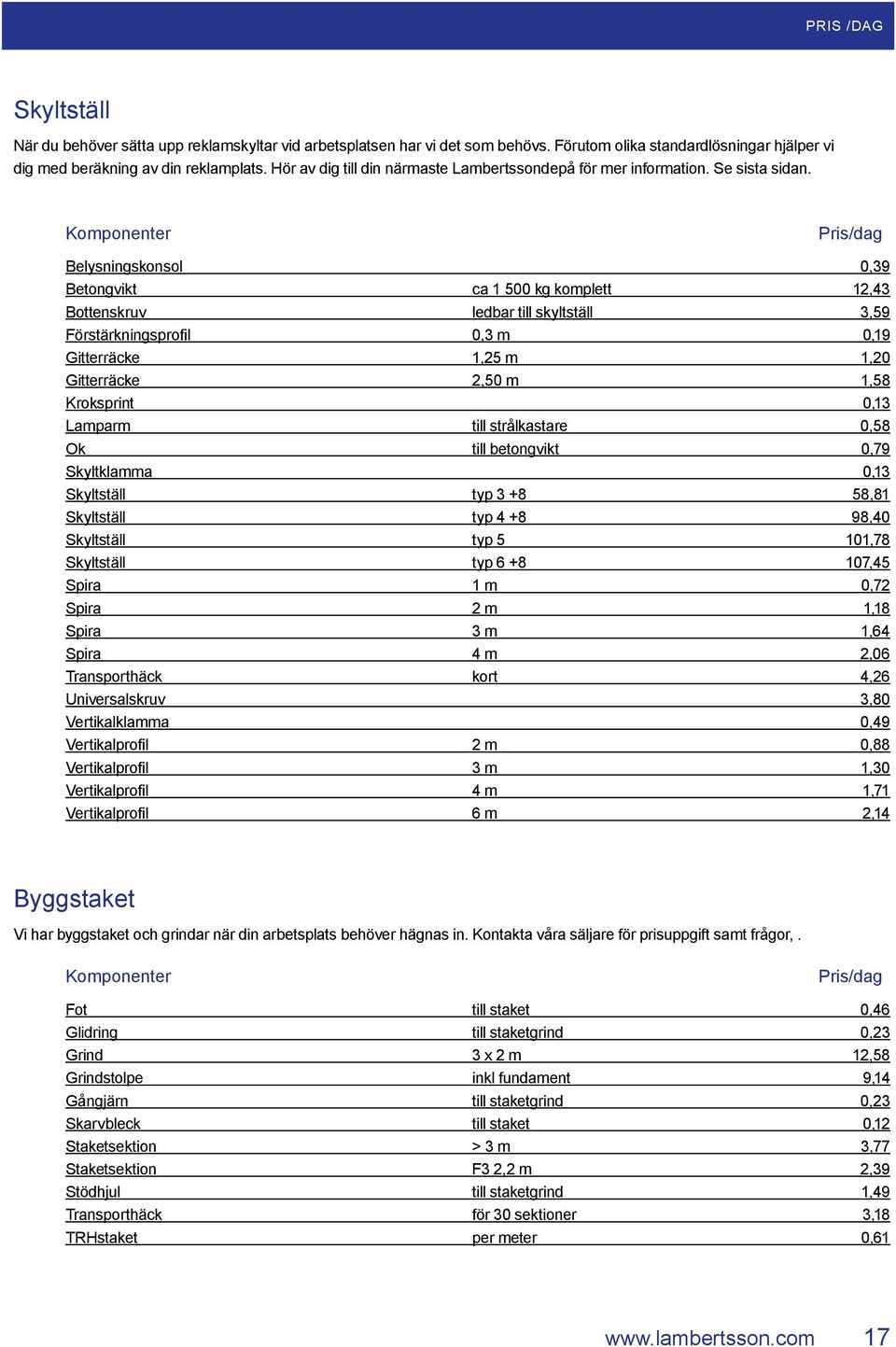 Komponenter Pris/dag Belysningskonsol 0,39 Betongvikt ca 1 500 kg komplett 12,43 Bottenskruv ledbar till skyltställ 3,59 Förstärkningsprofil 0,3 m 0,19 Gitterräcke 1,25 m 1,20 Gitterräcke 2,50 m 1,58