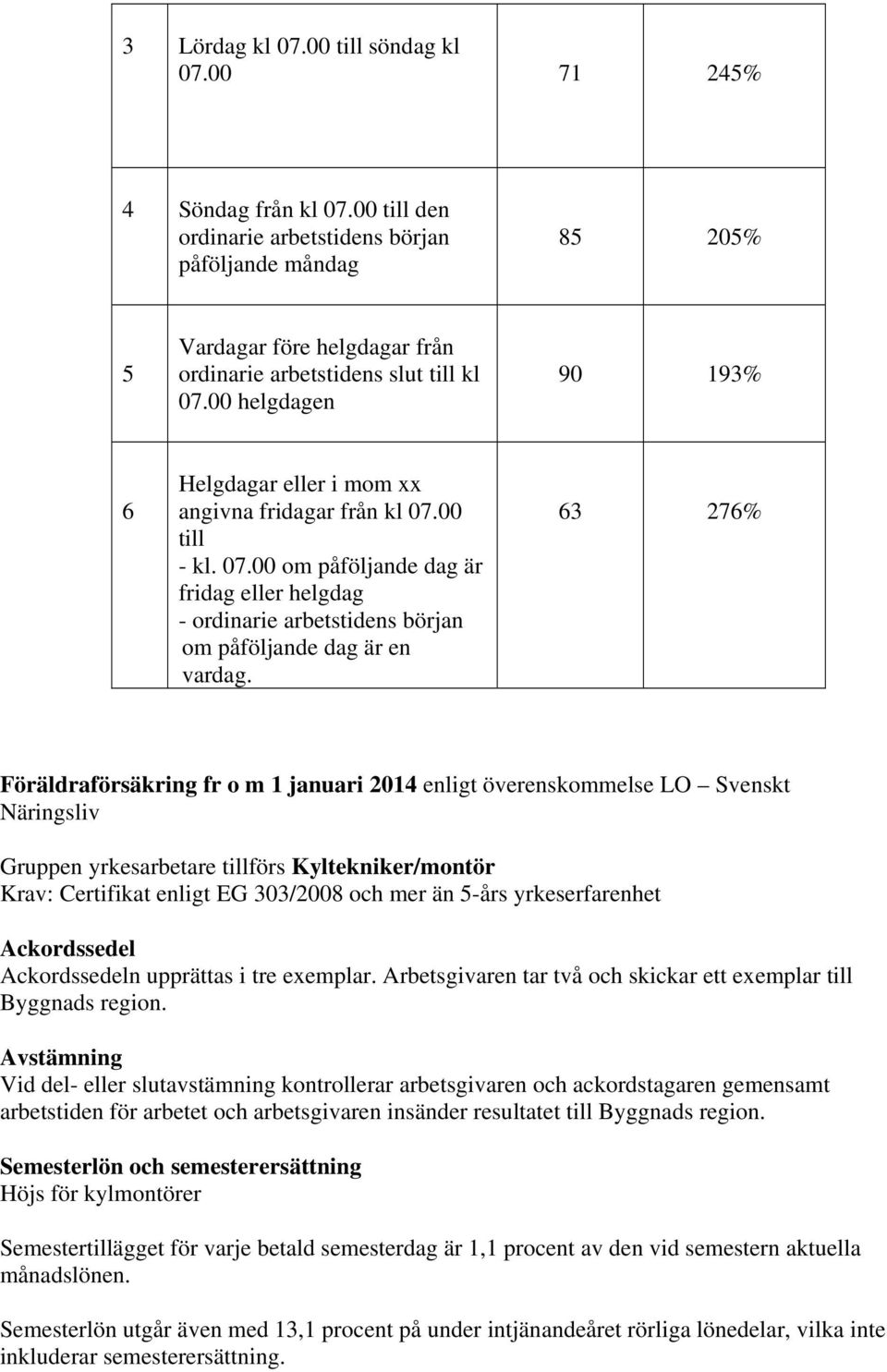 00 helgdagen 90 193% 6 Helgdagar eller i mom xx angivna fridagar från kl 07.00 till - kl. 07.00 om påföljande dag är fridag eller helgdag - ordinarie arbetstidens början om påföljande dag är en vardag.