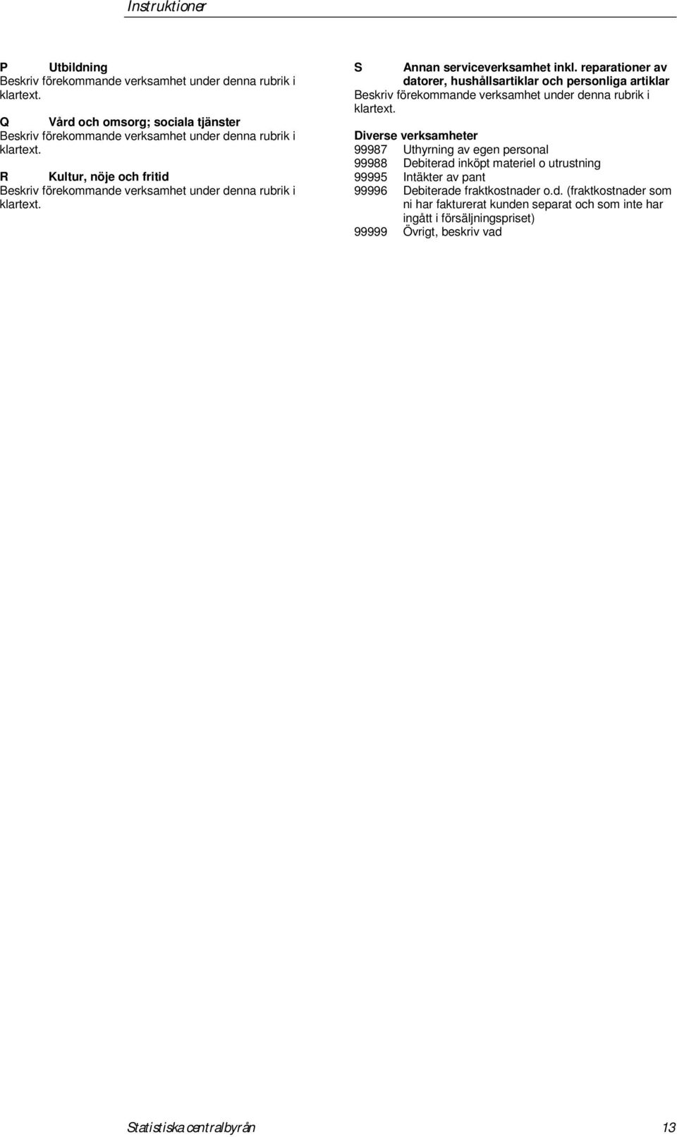 99988 Debiterad 