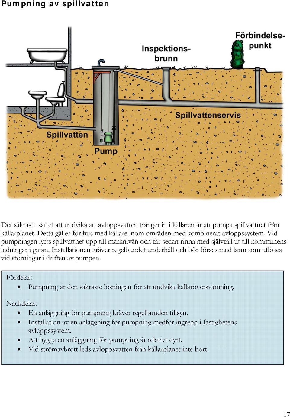 Installationen kräver regelbundet underhåll och bör förses med larm som utlöses vid störningar i driften av pumpen. Fördelar: Pumpning är den säkraste lösningen för att undvika källaröversvämning.