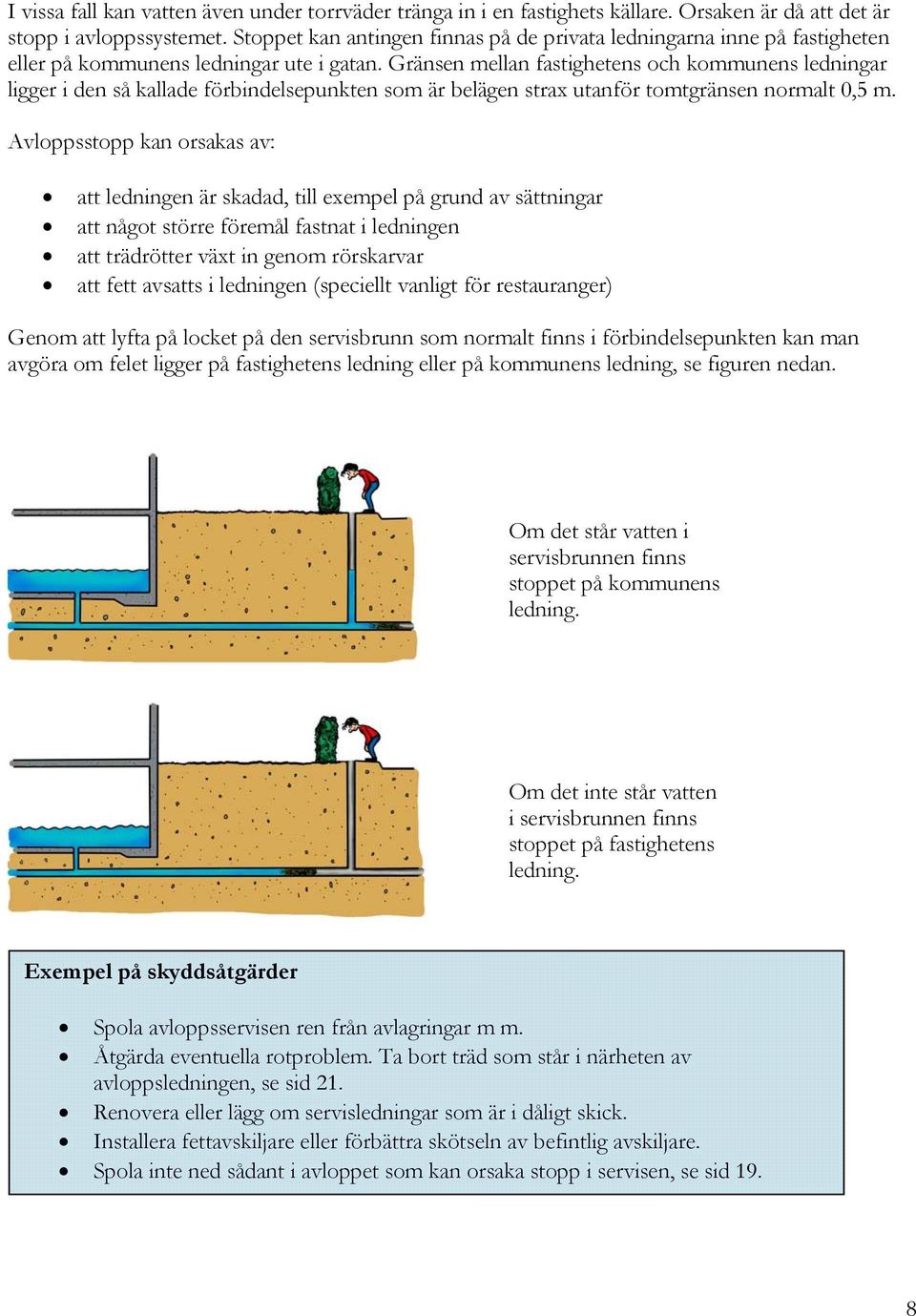 Gränsen mellan fastighetens och kommunens ledningar ligger i den så kallade förbindelsepunkten som är belägen strax utanför tomtgränsen normalt 0,5 m.