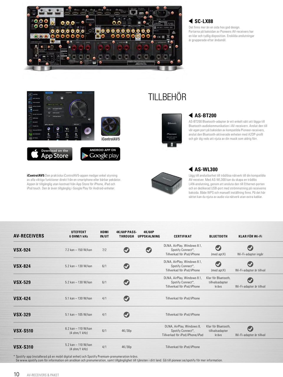 Anslut den till vår egen port på baksidan av kompatibla Pioneer-receivers, anslut den Bluetooth-aktiverade enheten med A2DP-profil och gör dig redo att njuta av din musik som aldrig förr.