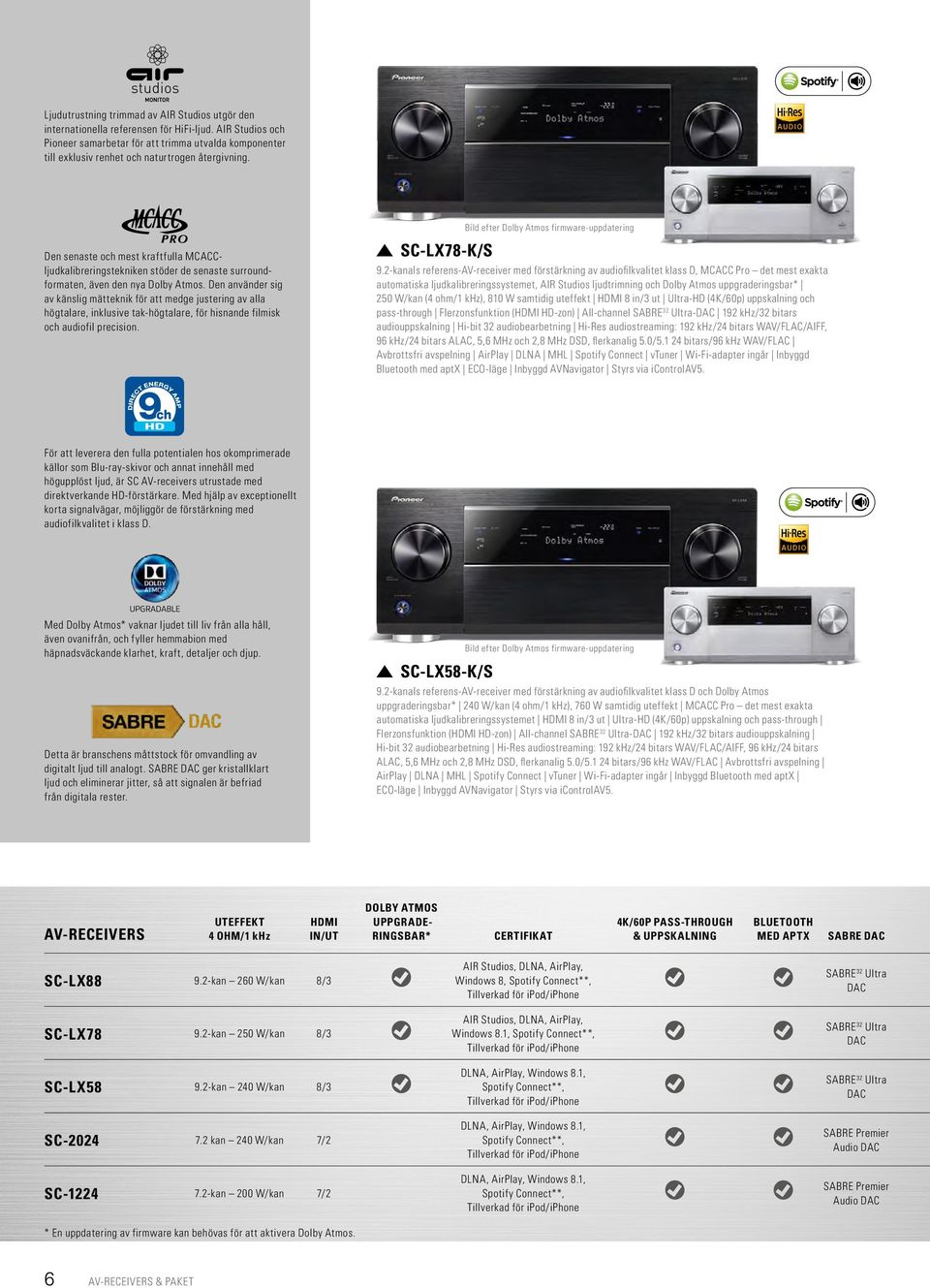 Bild efter Dolby Atmos firmware-uppdatering SC-LX78-K/S Den senaste och mest kraftfulla MCACCljudkalibreringstekniken stöder de senaste surroundformaten, även den nya Dolby Atmos.