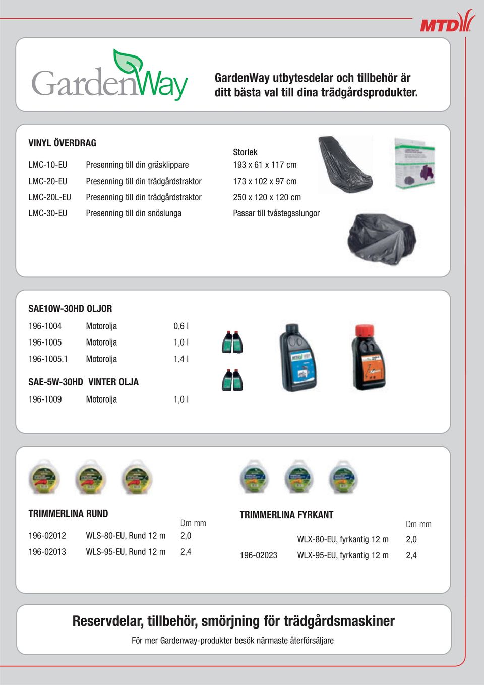 250 x 120 x 120 cm LMC-30-EU Presenning till din snöslunga Passar till tvåstegsslungor SAE10W-30HD OLJOR 196-1004 olja 0,6 l 196-1005 olja 1,0 l 196-1005.