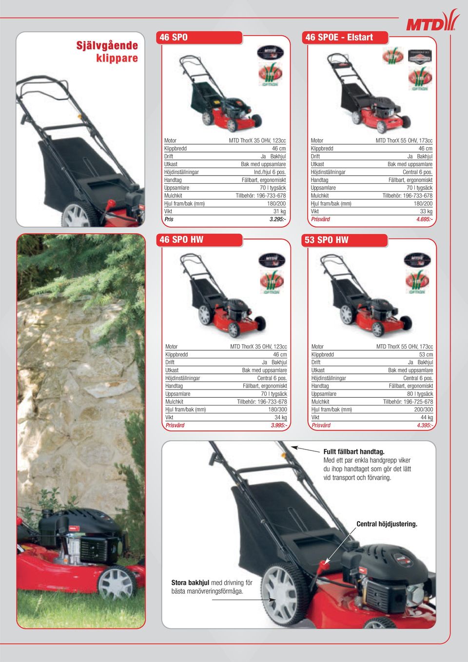 295:- MTD ThorX 55 OHV, 173cc 46 cm Ja Bakhjul Bak med uppsamlare Höjdinställningar Central 6 pos.