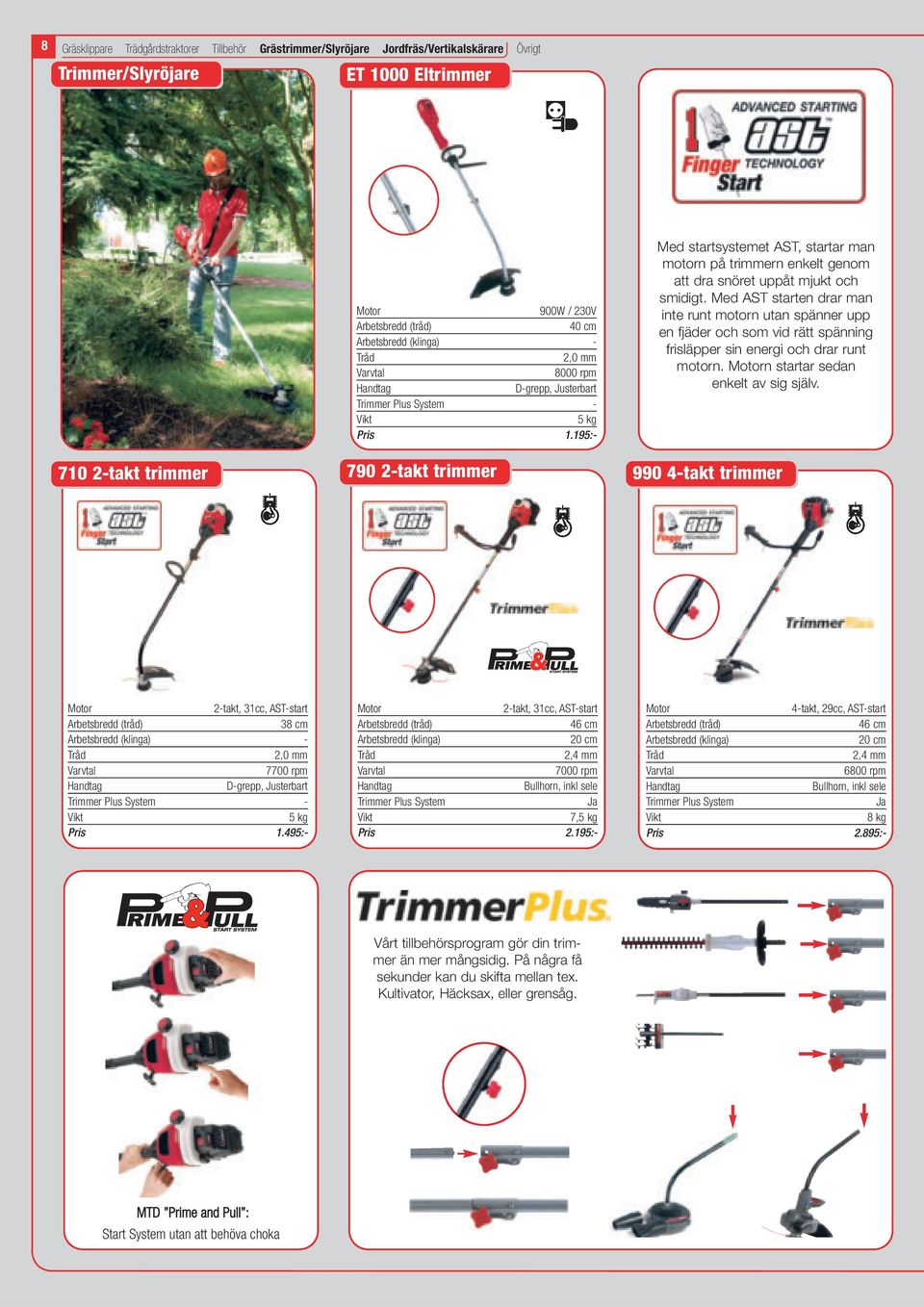 195:- 710 2-takt trimmer 790 2-takt trimmer Med startsystemet AST, startar man motorn på trimmern enkelt genom att dra snöret uppåt mjukt och smidigt.